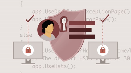 ASP.NET Core Identity: Authentication Management