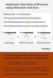 Automatic Operation of Browser using Selenium and Java
