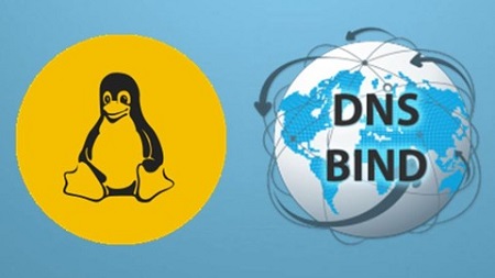 Basics of BIND DNS Server