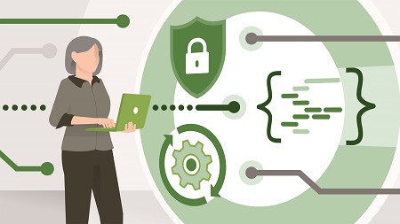 CCNA (200-301) Cert Prep: Security, Automation, and Programmability