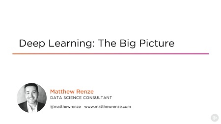 Deep Learning: The Big Picture