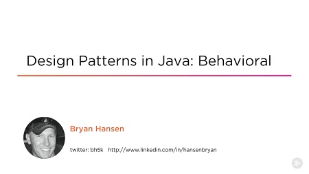 Design Patterns in Java: Behavioral