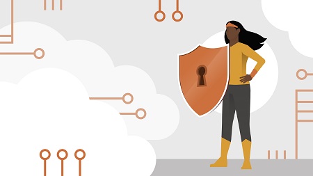 Introduction to AWS for Non-Engineers: 2 Security