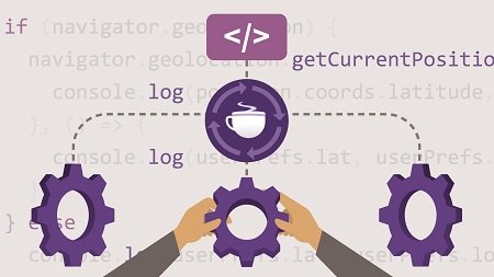 JavaScript: Best Practices for Code Formatting