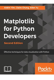 Matplotlib for Python Developers, 2nd Edition
