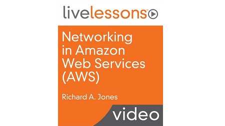 Networking in Amazon Web Services AWS LiveLessons