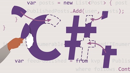 Object Oriented Programming with C#