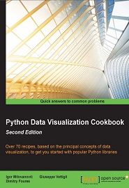 Python Data Visualization Cookbook, 2nd Edition