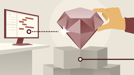 Ruby Essential Training: 1 The Basics