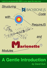 Structuring Backbone Code with RequireJS and Marionette Modules